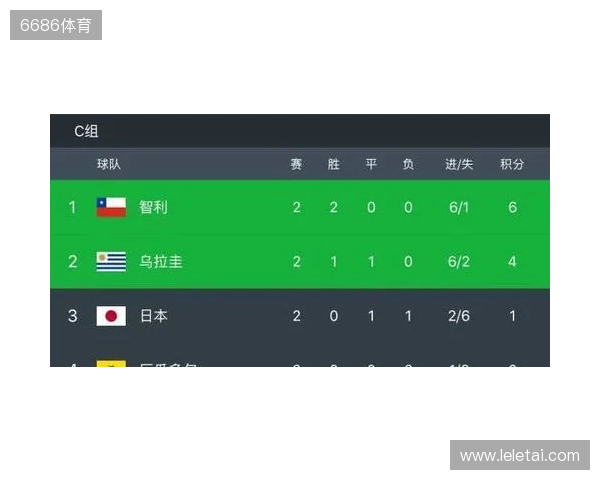 成都蓉城赛前:明天会拿出百分百的斗志全力拼搏,争取拿下三分! 成都蓉城赛前:明天会拿出百分百的斗志全力拼搏,争取拿下三分!